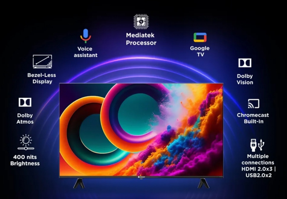 Smart TV Motorola Envision X QLED. (Motorola)