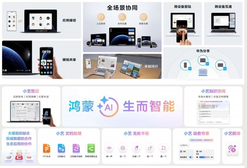 Huawei mengenalkan sistem operasi HarmonyOS PC. [Weibo Huawei]