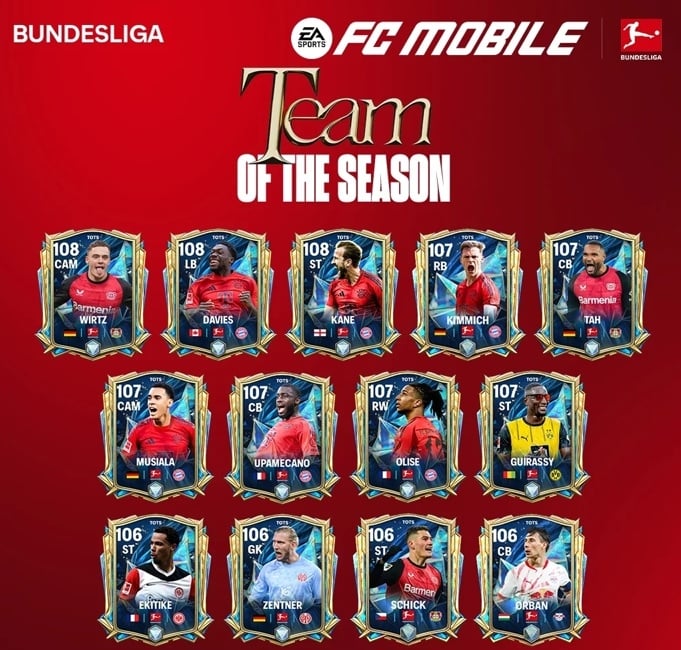 Daftar pemain TOTS Bundesliga di FC Mobile. (Instagram)