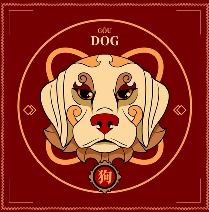 Ilustrasi shio anjing (Freepik/freepik)