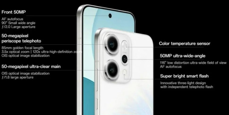Oppo Reno 14 Pro. (Oppo China)