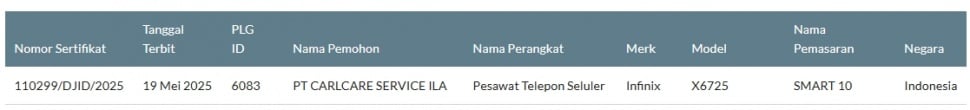 HP murah Infinix Smart 10 lolos sertifikasi di Indonesia. (SDPPI)