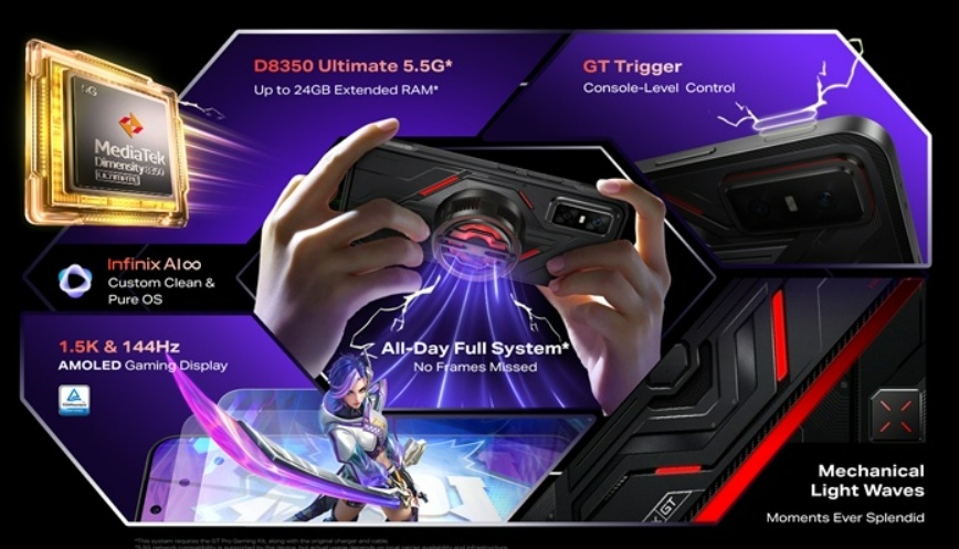 Fitur gaming Infinix GT 30 Pro. (Infinix)