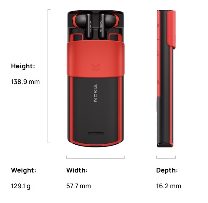Nokia 5710XA 4G [HMD.com]