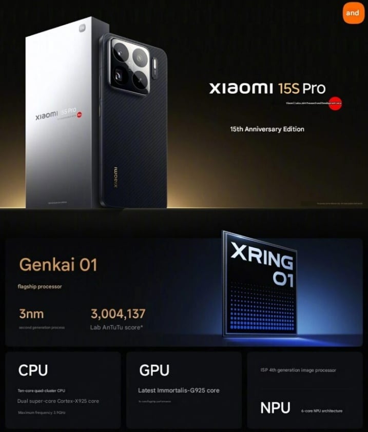 Spesifikasi Xiaomi 15S Pro. (ist)