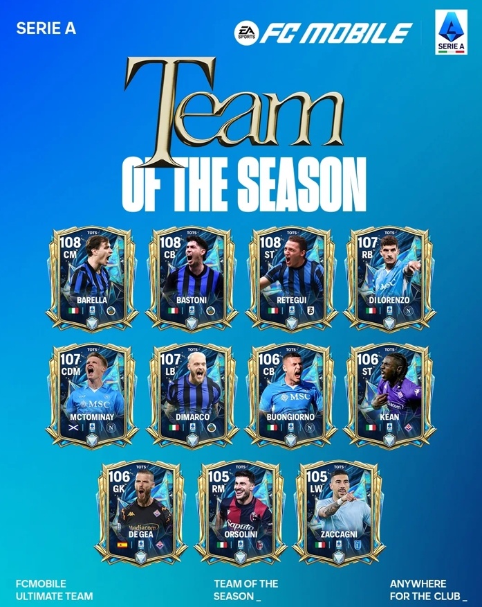 Daftar pemain Serie A di event Team of The Season. (ist)