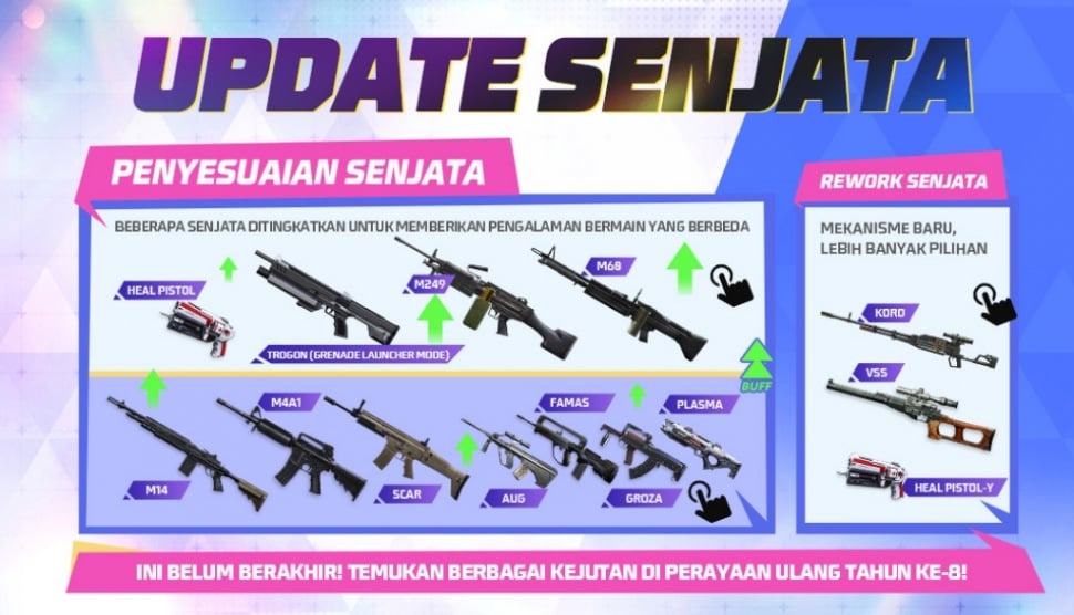 Update senjata di Patch Solara Free Fire. (ist)