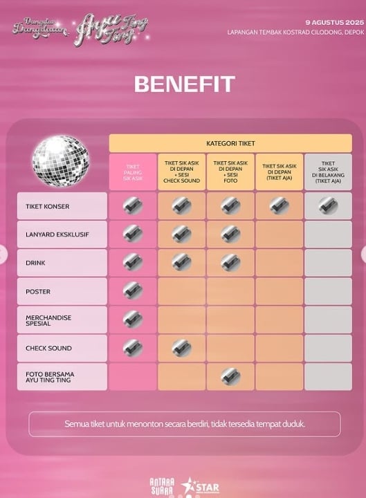 Benefit nonton konser Ayu Ting Ting [Instagram/@dangdut.dangdutan]