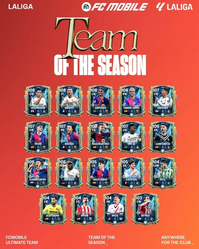 Team of The Season atau TOTS La Liga. (Instagram)