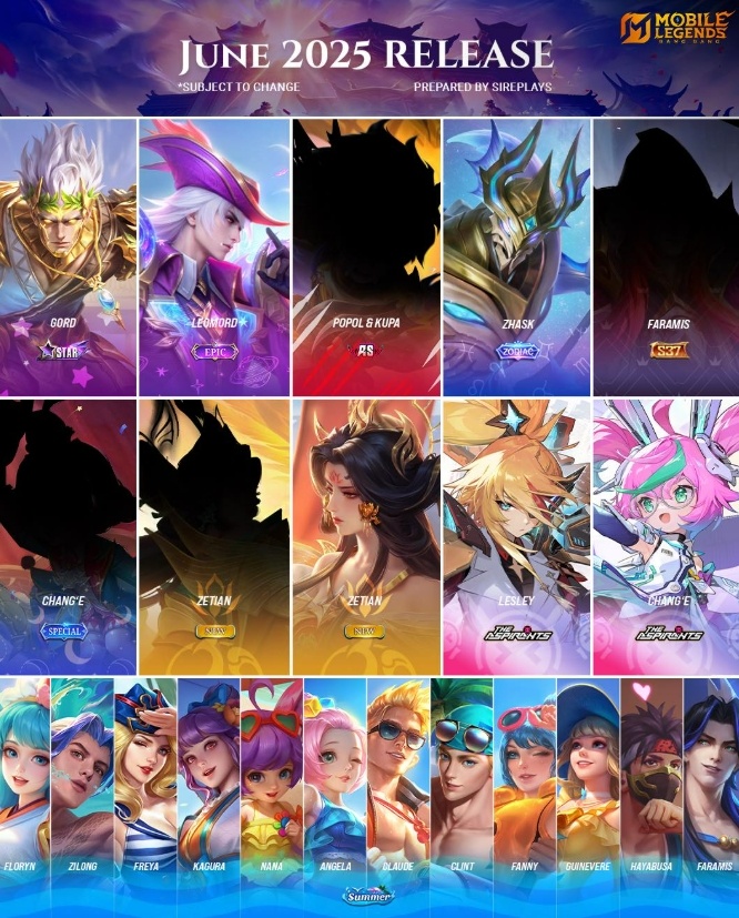 Daftar skin di Mobile Legends periode Juni 2025. (Instagram @sire.plays via MLBB)