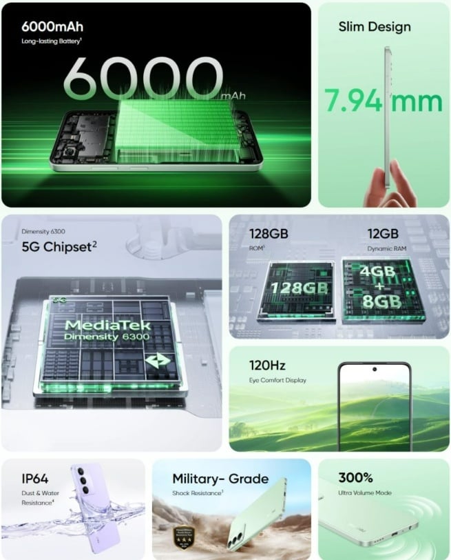 Spesifikasi Realme C73 5G. (Realme India)
