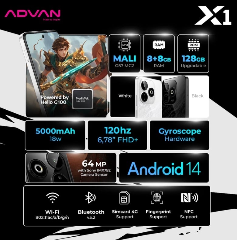Spesifikasi Advan X1. (Advan)
