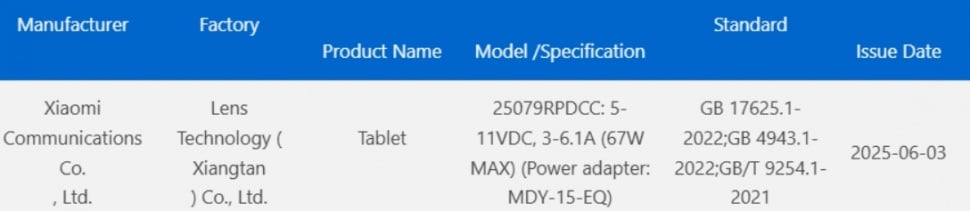 Tablet gaming compact Redmi lolos sertifikasi. (3C)
