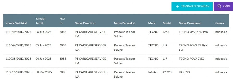 Empat HP murah Transsion lolos sertifikasi di Indonesia. (SDPPI)