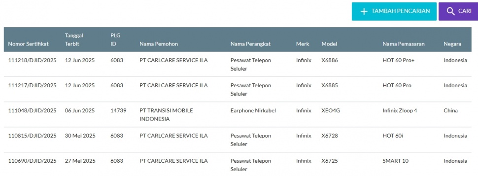 Empat HP murah Infinix lolos sertifikasi di Indonesia. (SDPPI)