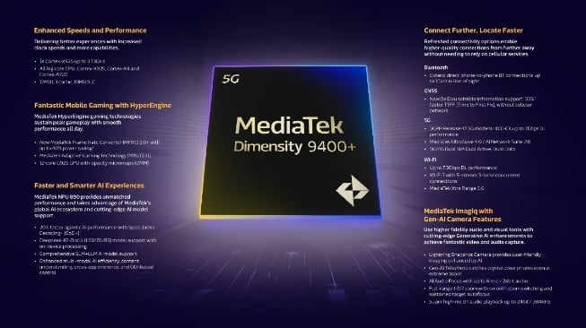 MediaTek Dimensity 9400+. [MediaTek]