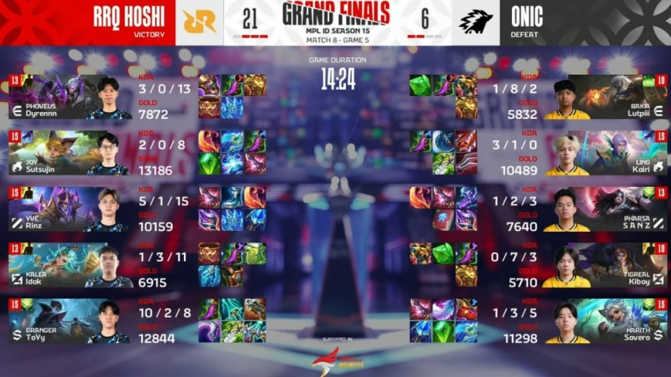 RRQ unggul 3 vs 2 di game kelima. (YouTube MPL ID)