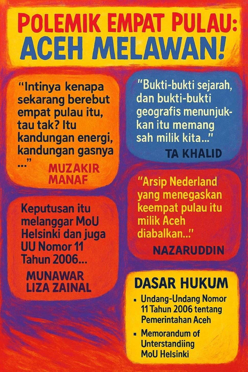 Infografis polemik empat pulau antara Aceh dan Sumut. [Suara.com/AI Chatgpt]