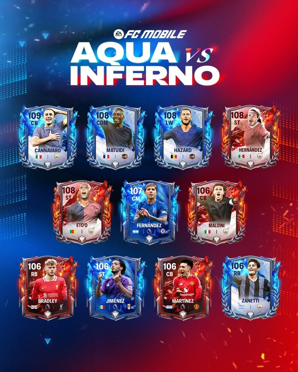 Pemain Aqua vs Inferno OVR tinggi di FC Mobile. (ist)