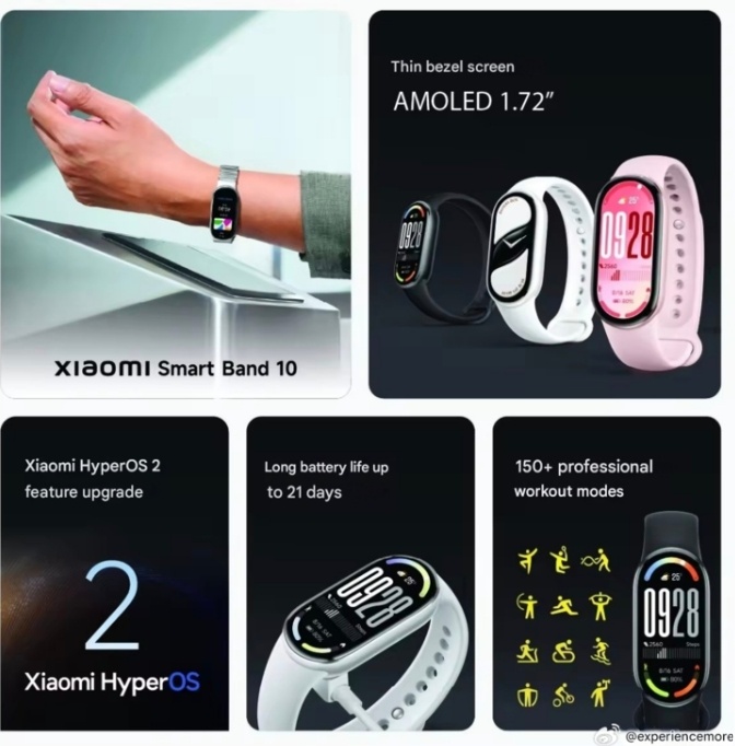 Penampakan Smart Band 10. (Weibo Experience More)