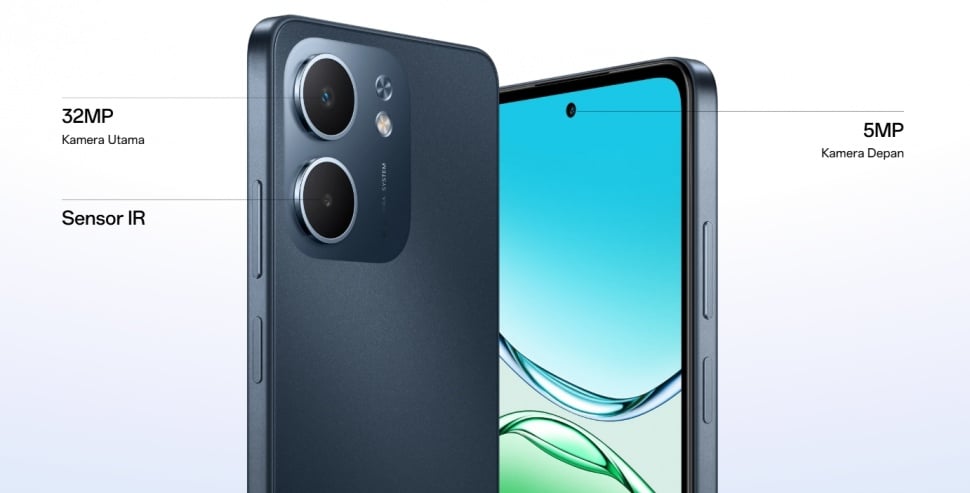 Spesifikasi Oppo A5x. (Oppo)