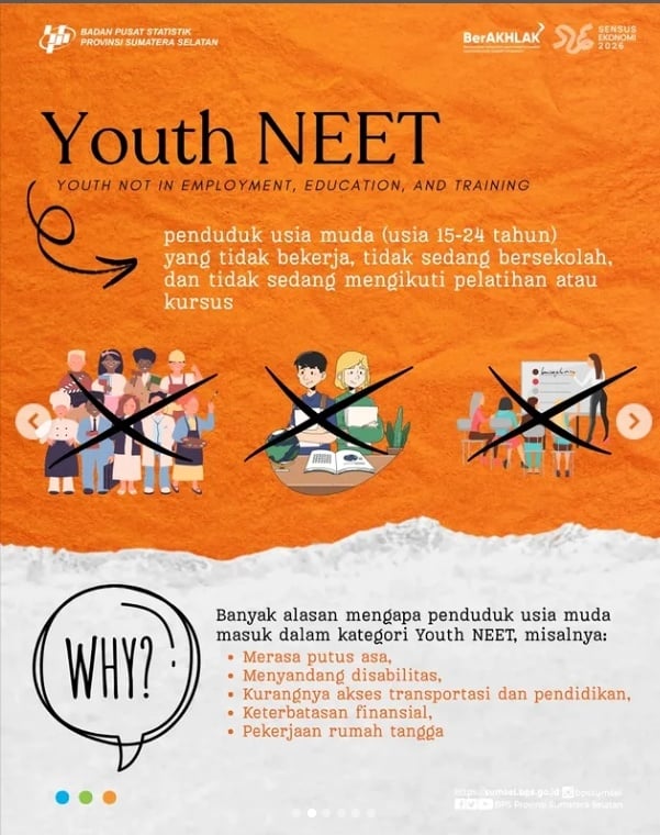 generasi muda di Sumatera Selatan