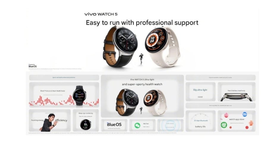 Vivo Watch 5. (Vivo)