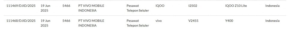 HP murah iQOO Z10 Lite dan Vivo Y400 lolos sertifikasi resmi. (SDPPI)