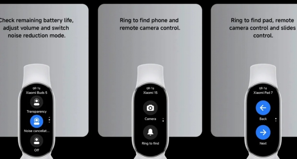 Fitur Xiaomi Smart Band 10. (Xiaomi)