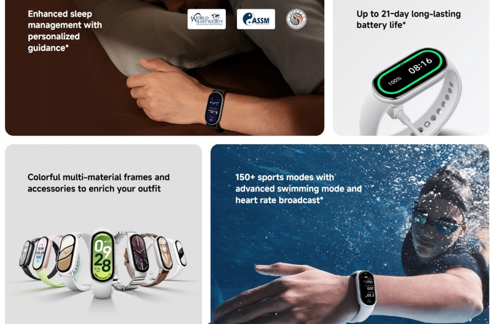 Fitur Xiaomi Smart Band 10. (Xiaomi)