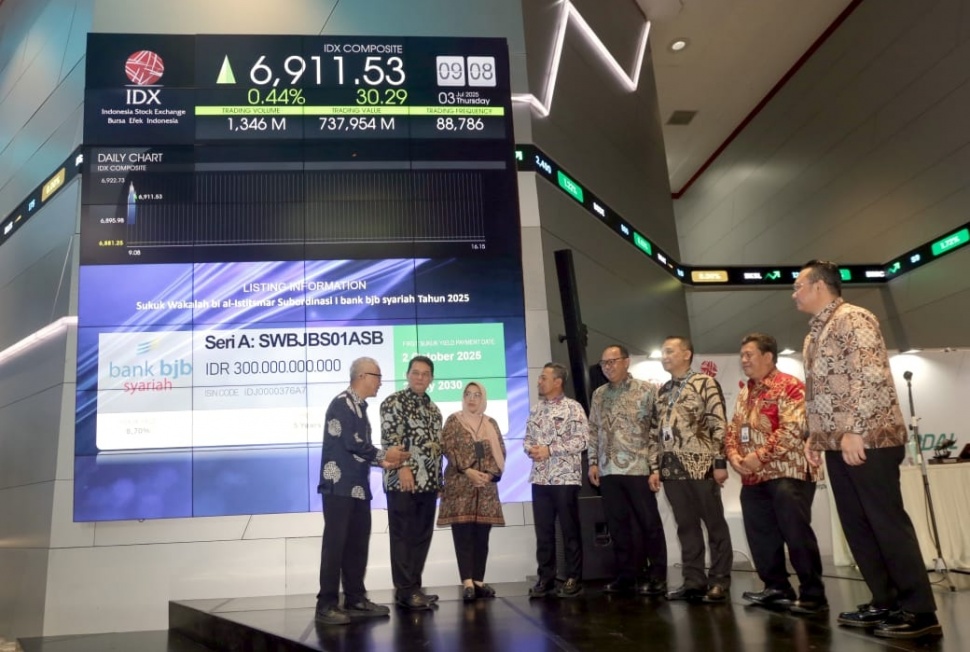 Bank BJB Syariah (dok. Bank BJB Syariah)