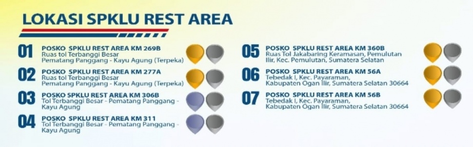 daftar SPKLU di jalan tol Sumatera Selatan