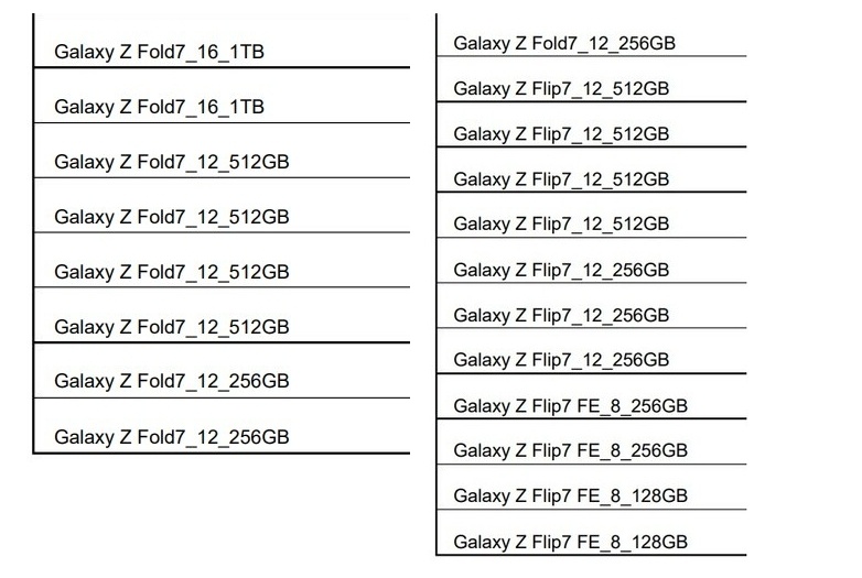 Bocoran konfigurasi HP lipat anyar Samsung. (Samsung via Roland Quandt)