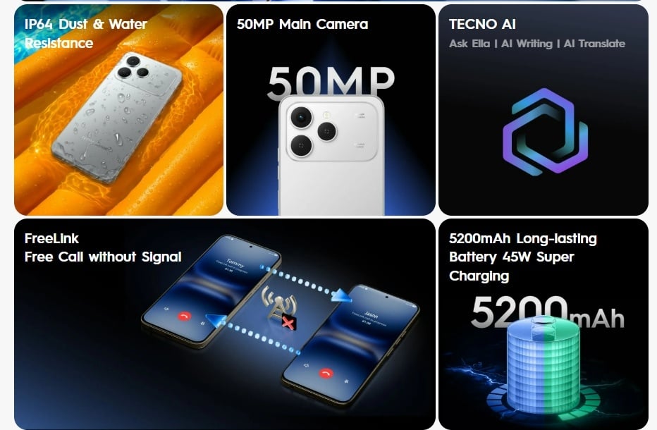 Spesifikasi Tecno Spark 40. (Tecno)