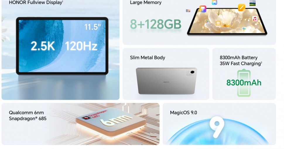 Spesifikasi Honor Pad X9a. (Honor)