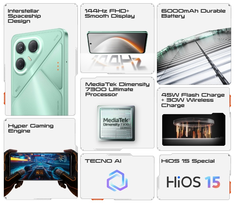 Spesifikasi Tecno Pova 7 5G. (Tecno)