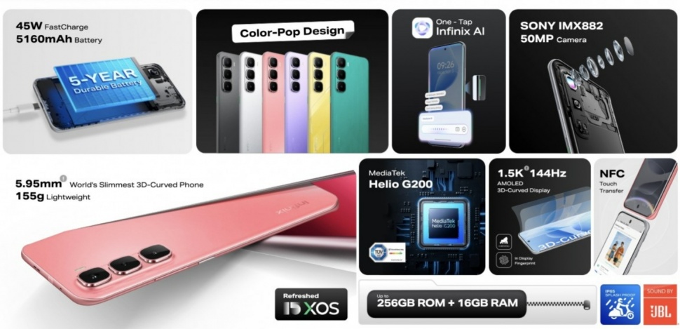 Spesifikasi Infinix Hot 60 Pro Plus. (Infinix)