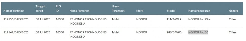 Honor Pad 10 lolos sertifikasi di Indonesia. (SDPPI)