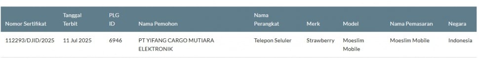 Ponsel misterius merek Strawberry lolos sertifikasi. (SDPPI)