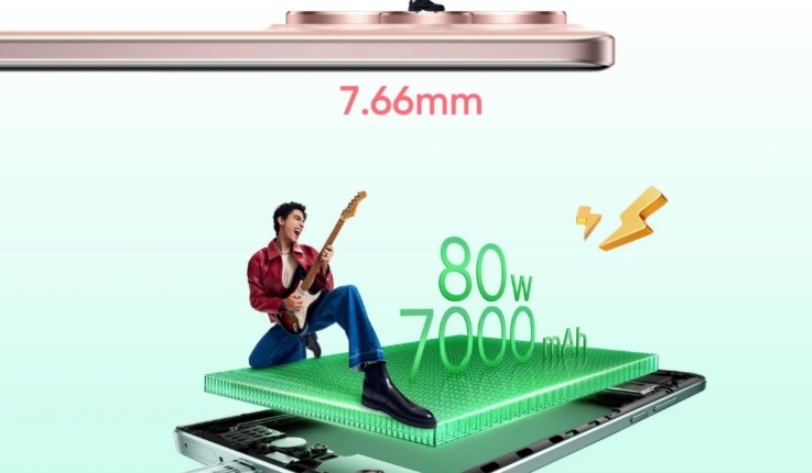 Realme 15 5G. (Realme India)