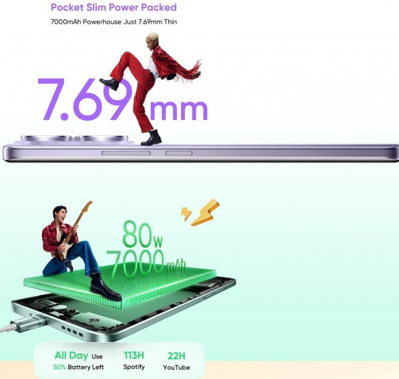 Poster Realme 15 Pro. (Realme India)
