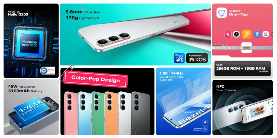 Spesifikasi Infinix Hot 60 Pro. (Infinix Nigeria)