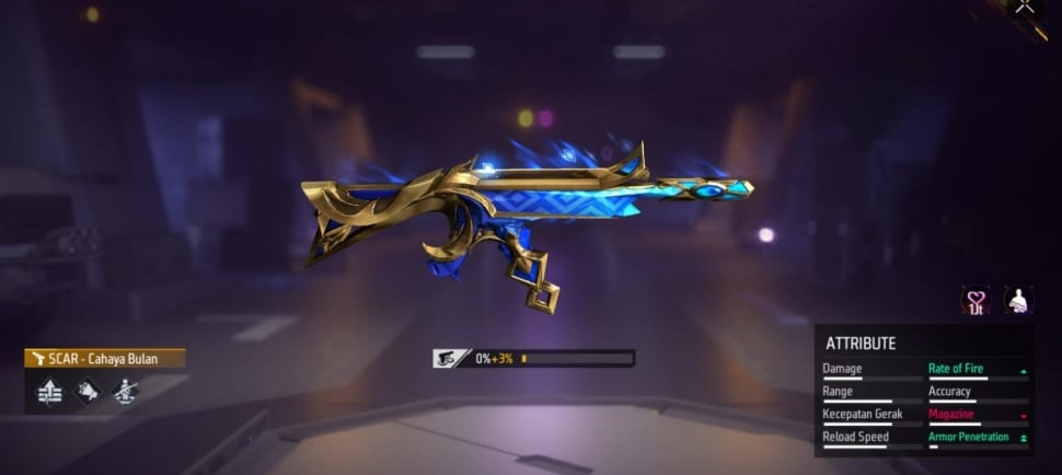 Skin trial FF. (ist)