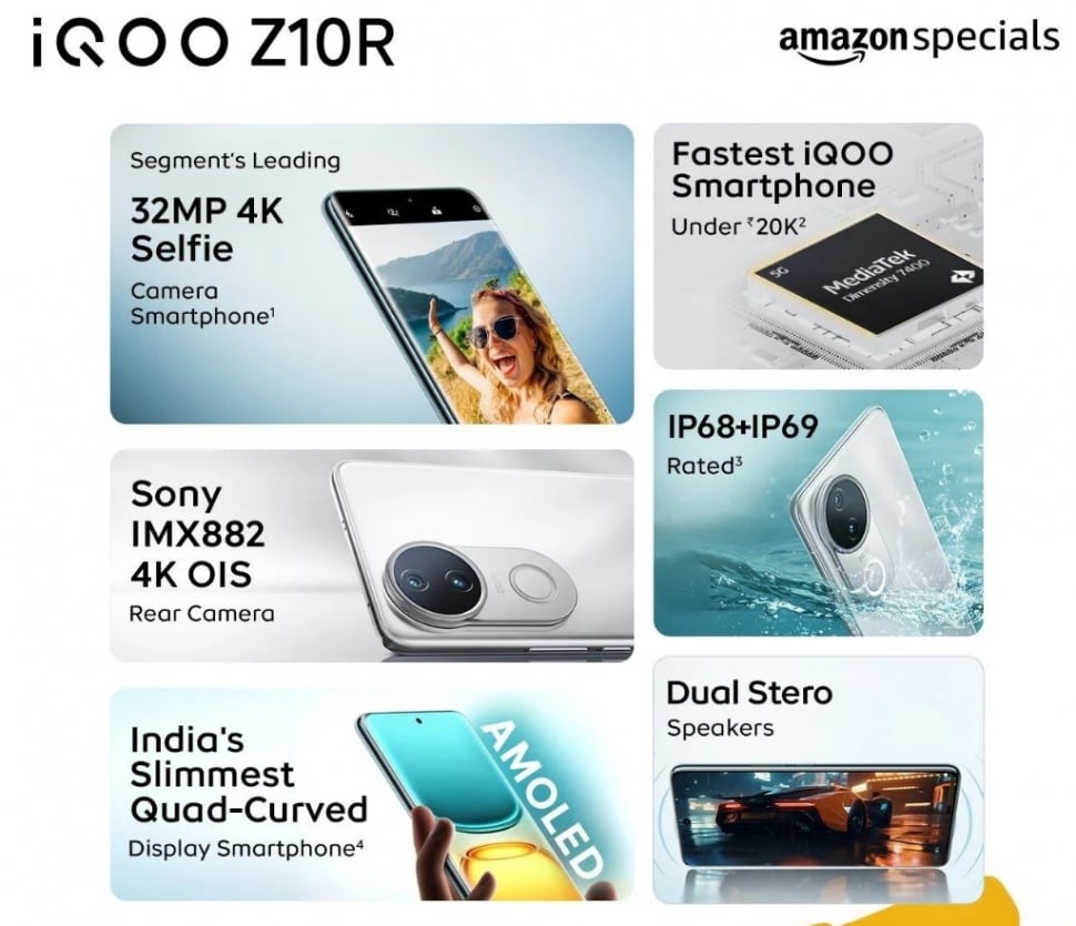 HP midrange murah iQOO Z10R. (iQOO India)