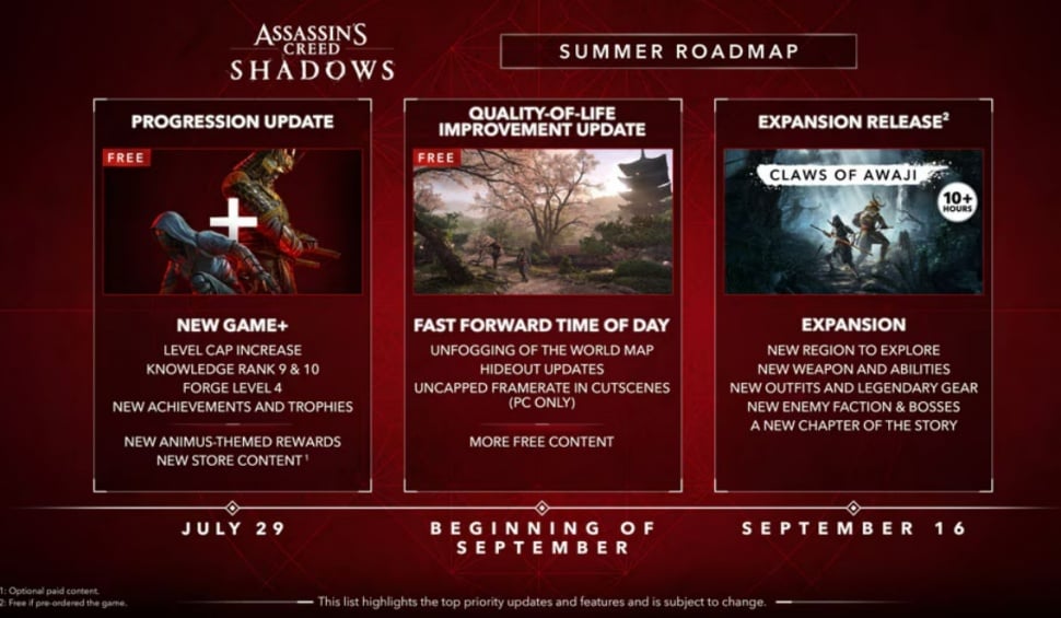 Roadmap Assassin’s Creed Shadows. (Ubisoft)