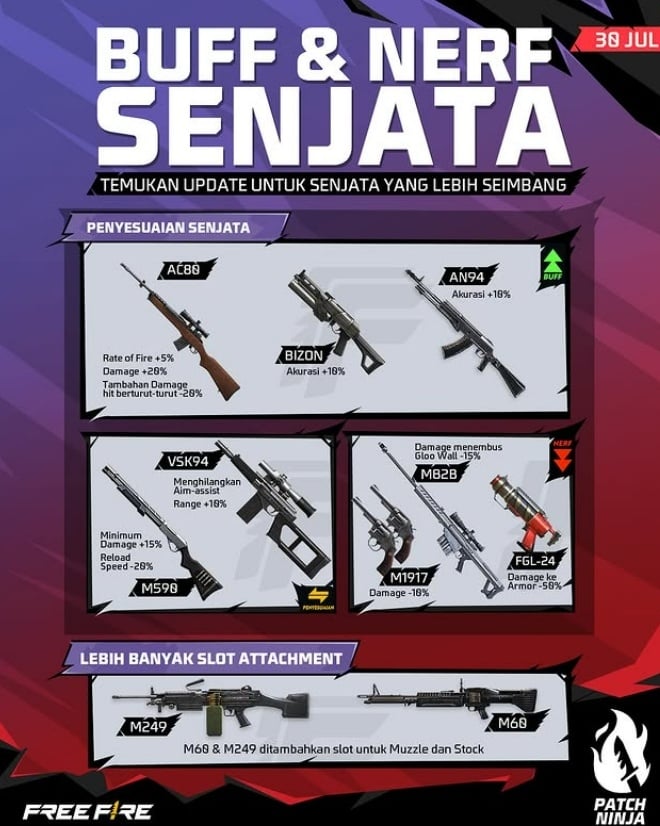 Update FF terbaru Juli 2025. (Instagram)