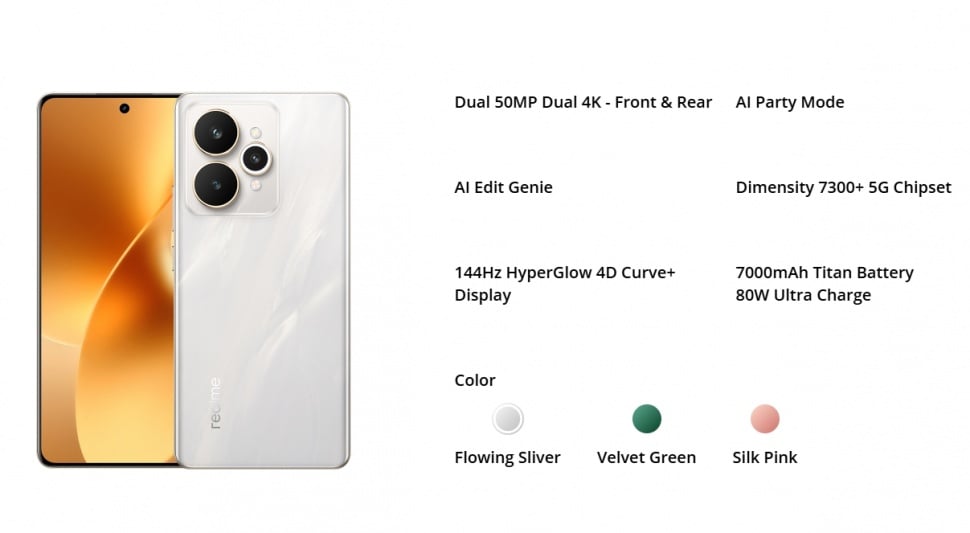 Spesifikasi Realme 15 5G. (Realme India)