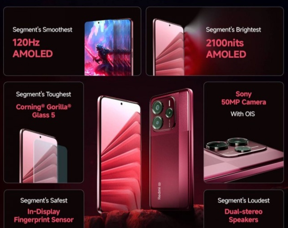 Spesifikasi HP Redmi Note 14 SE 5G. (Xiaomi)