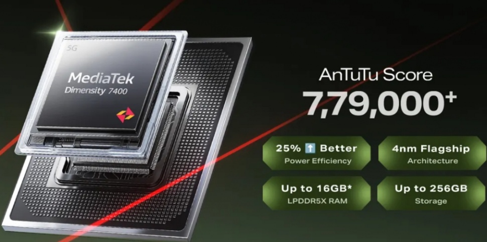 Skor AnTuTu Infinix GT 30. (Infinix)