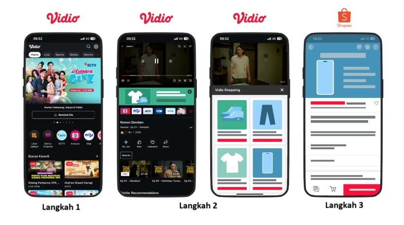 KV Video Shopping. (Dok: Istimewa)